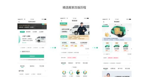 設計沉思錄 服務設計思維的全面打開方式