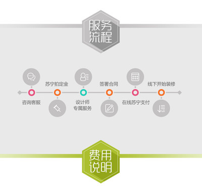 家裝新體驗 佛山全案現代風的魅力與實惠